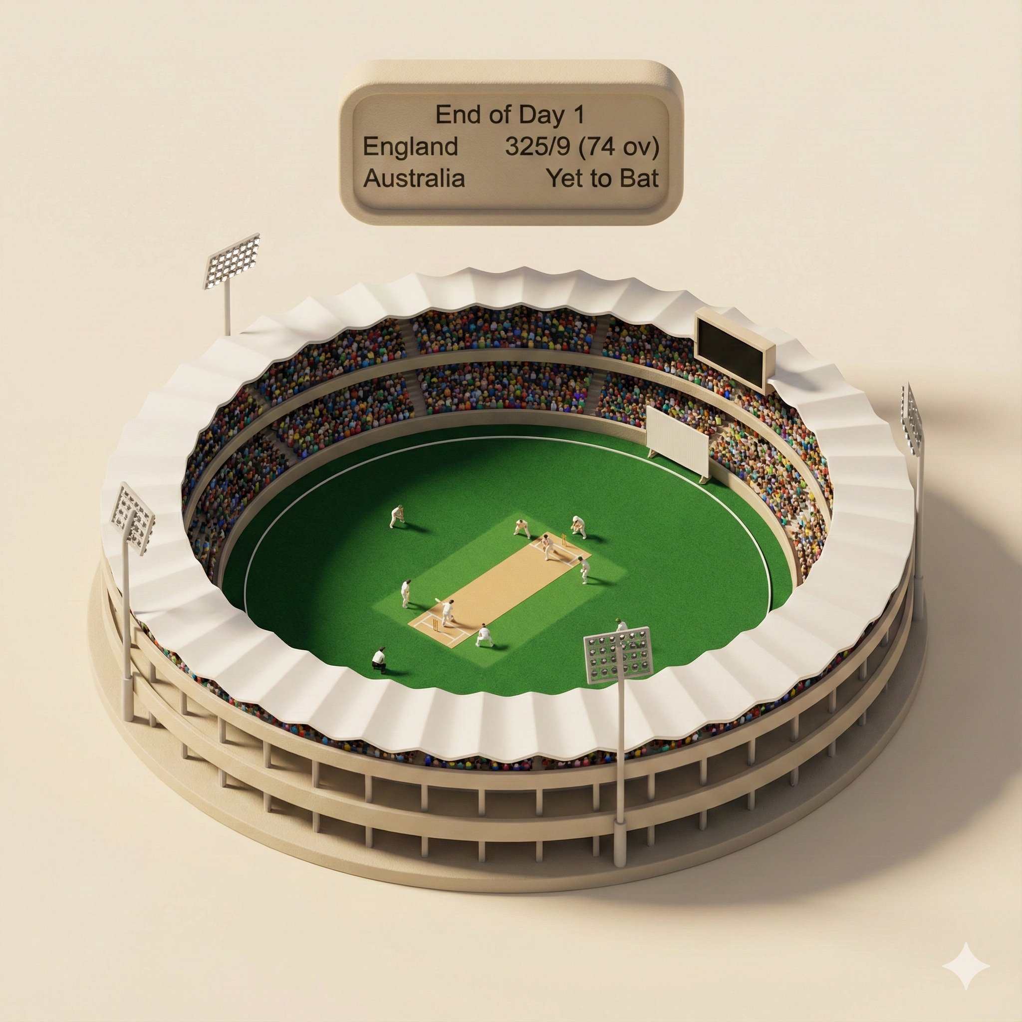 爱看使用Nano Banana Pro的等距3D趋势，并实时拉取数据 - 为纪念正在进行的英澳系列赛第二场测试，我也想尝试一下。