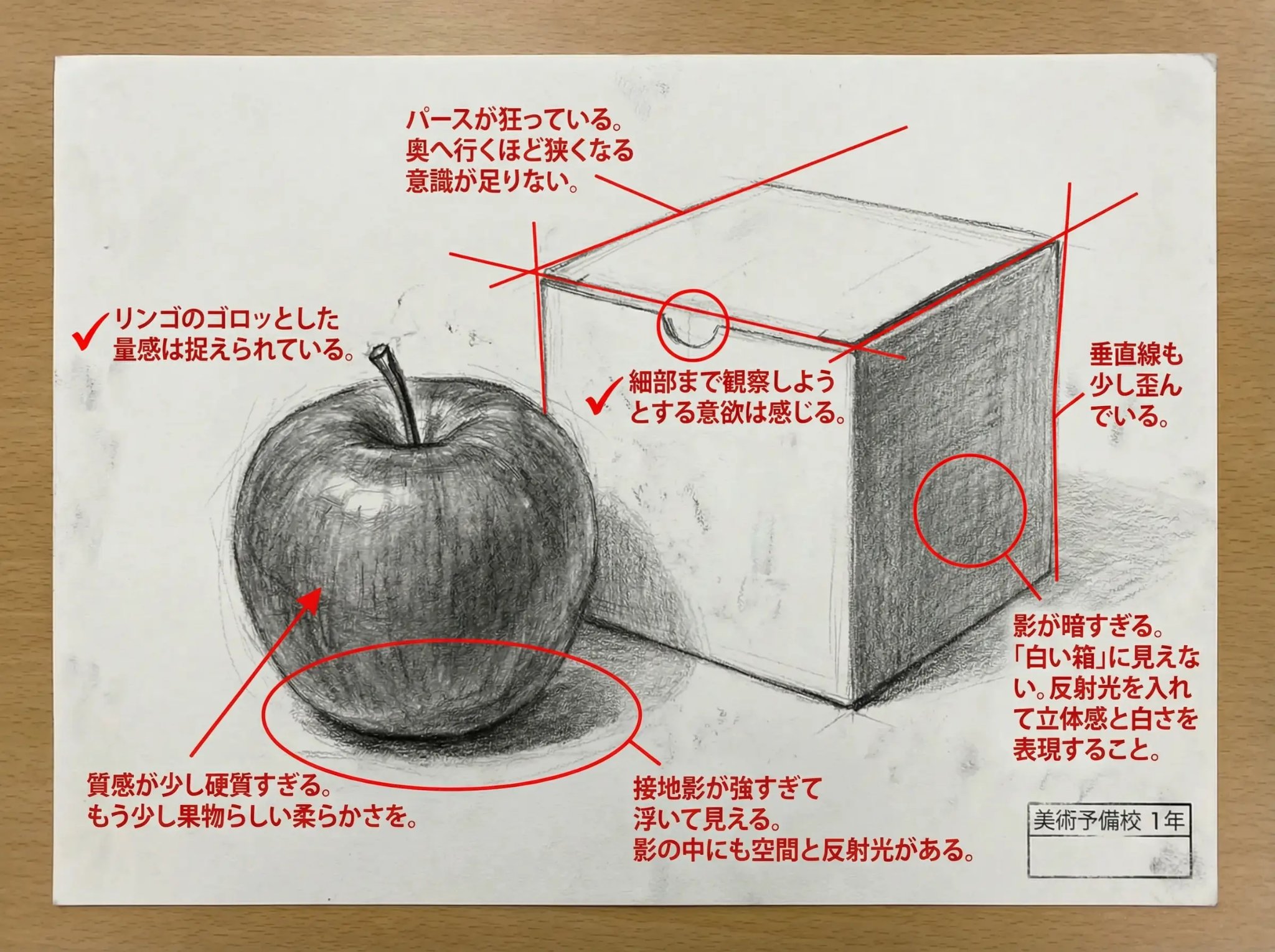 Nano Banana Pro 第⑨弹：绘画、设计、摄影评论提示🎨