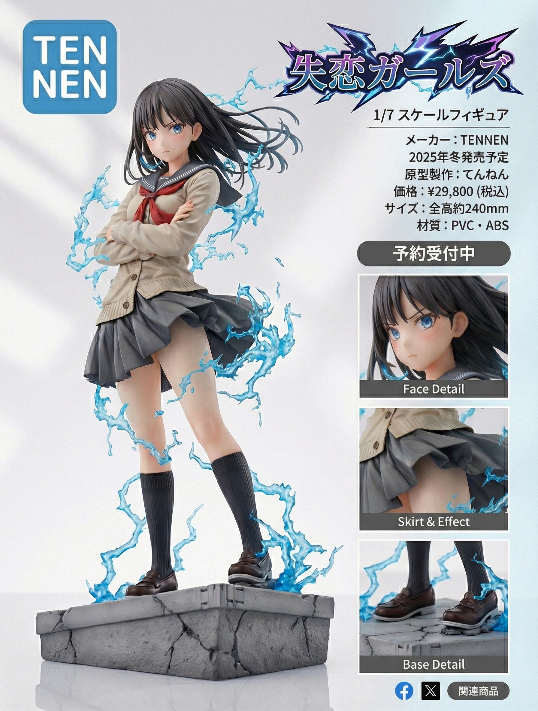 Figure Lover Reviews Nano Banana Pro