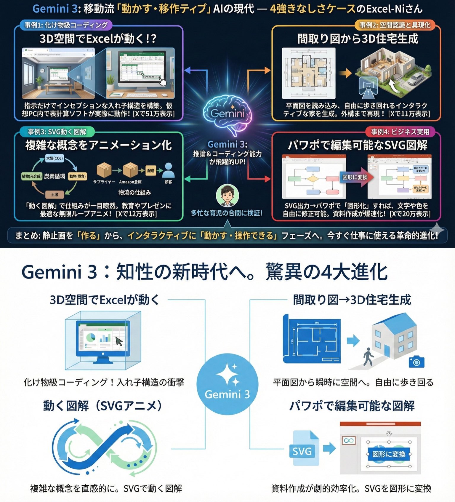AI绘图工具&ldquo;Nano Banana Pro&rdquo;的&ldquo;减法&rdquo;使用技巧