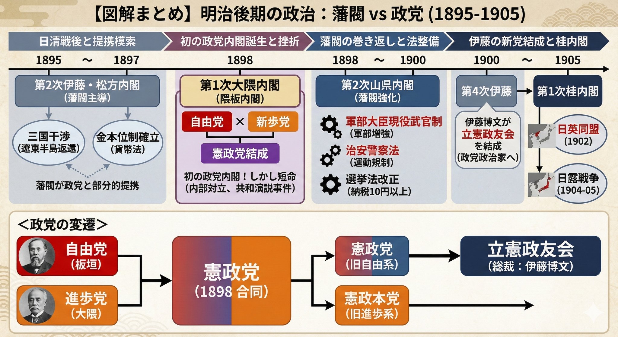 AI一秒生成，你相信吗？