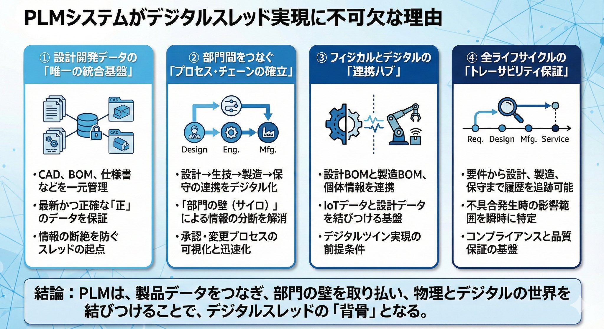 使用Nano Banana Pro生成PTC风格图像的体验