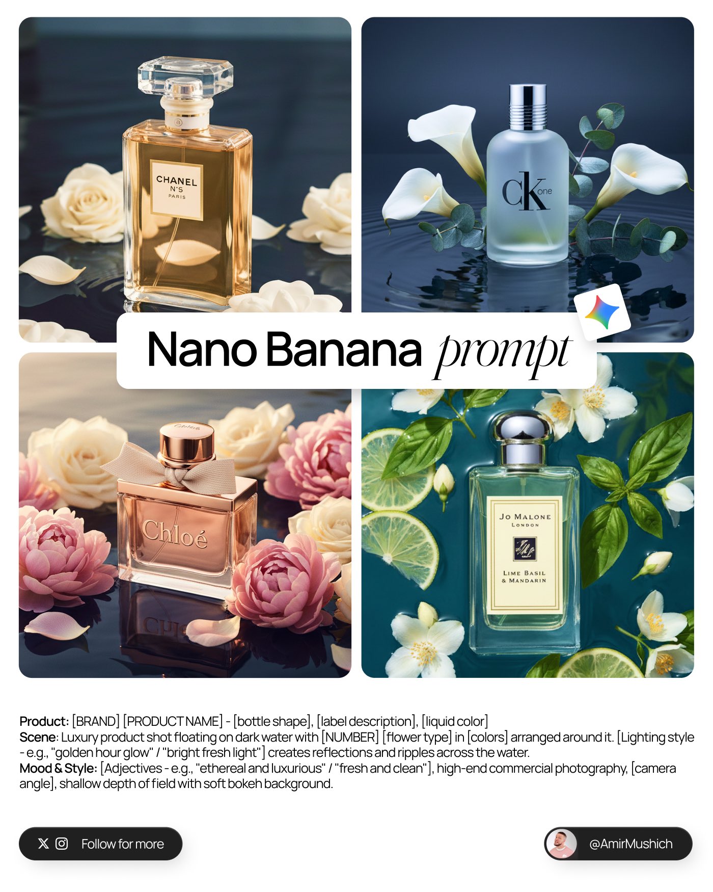 偷取这个基地提示以用于Nano Banana / ChatGPT