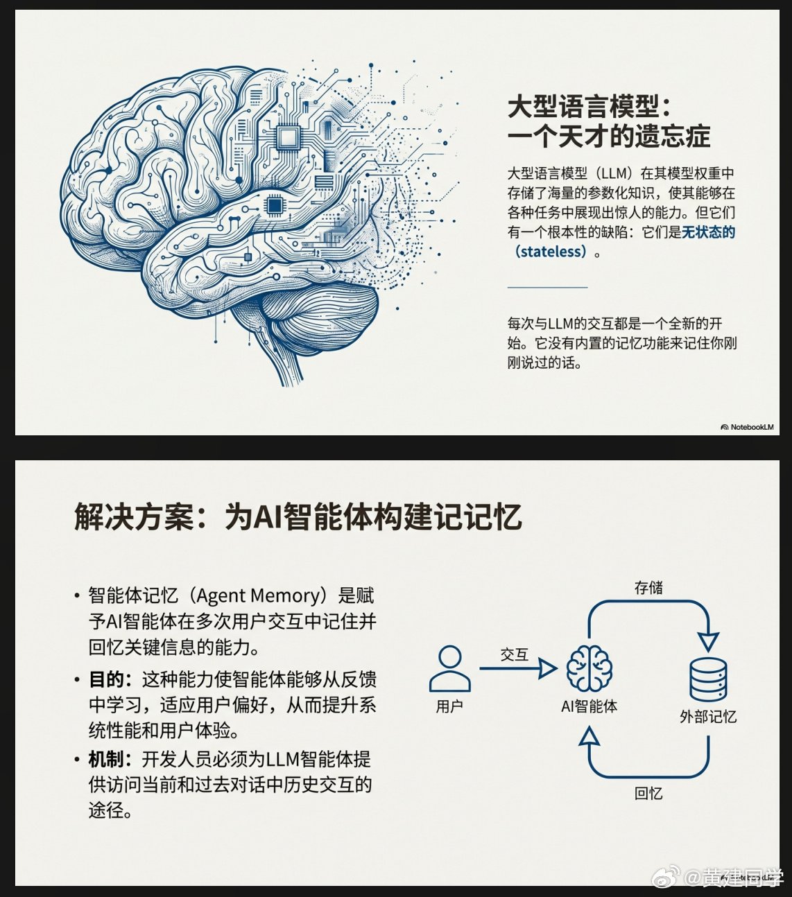 PPT 提示词模板分析