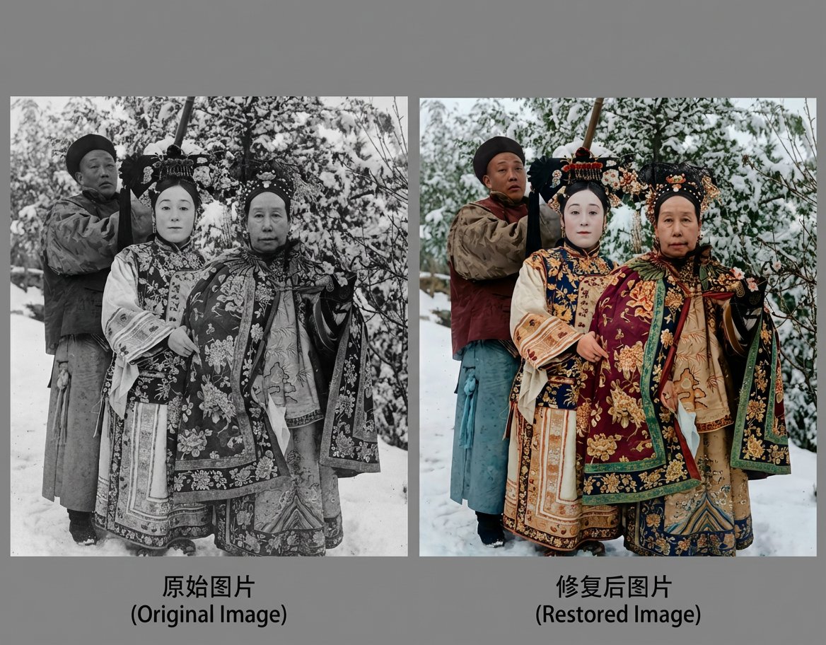 老照片修复业务