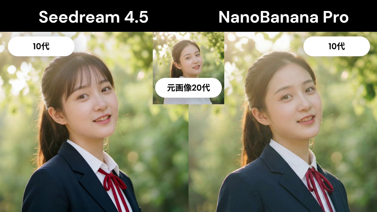 AIで同一人物の10~50代再現比較