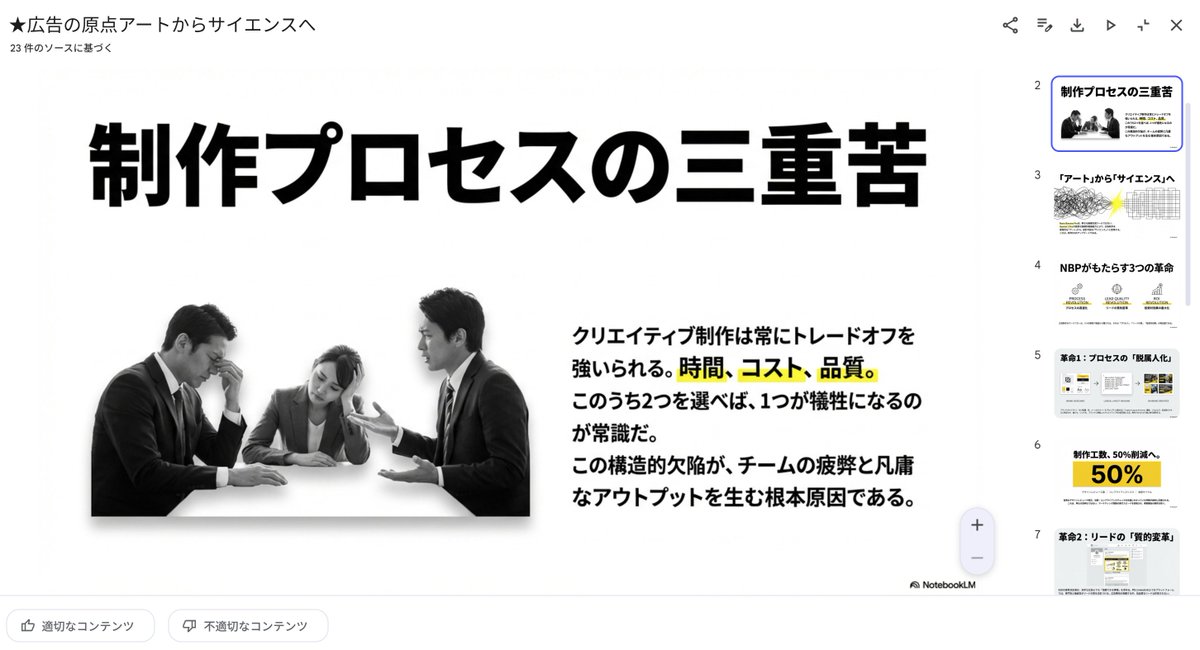 ポン出しスライドのAI時代のデザイナーの成果