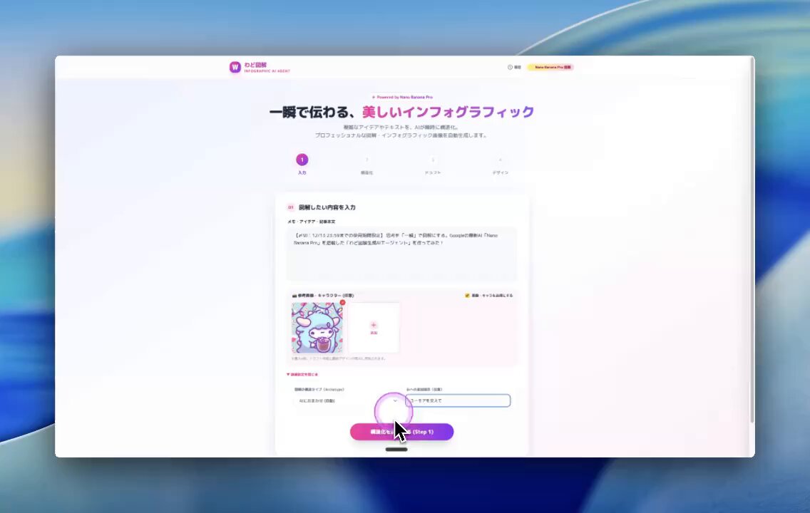 正直、これはヤバい