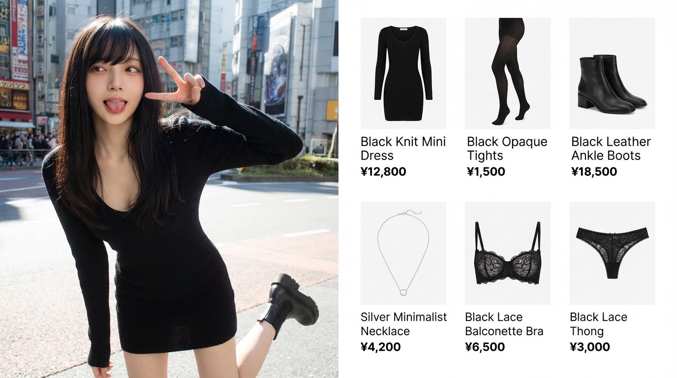 OOTD（今日のコーデ）ファッション図解