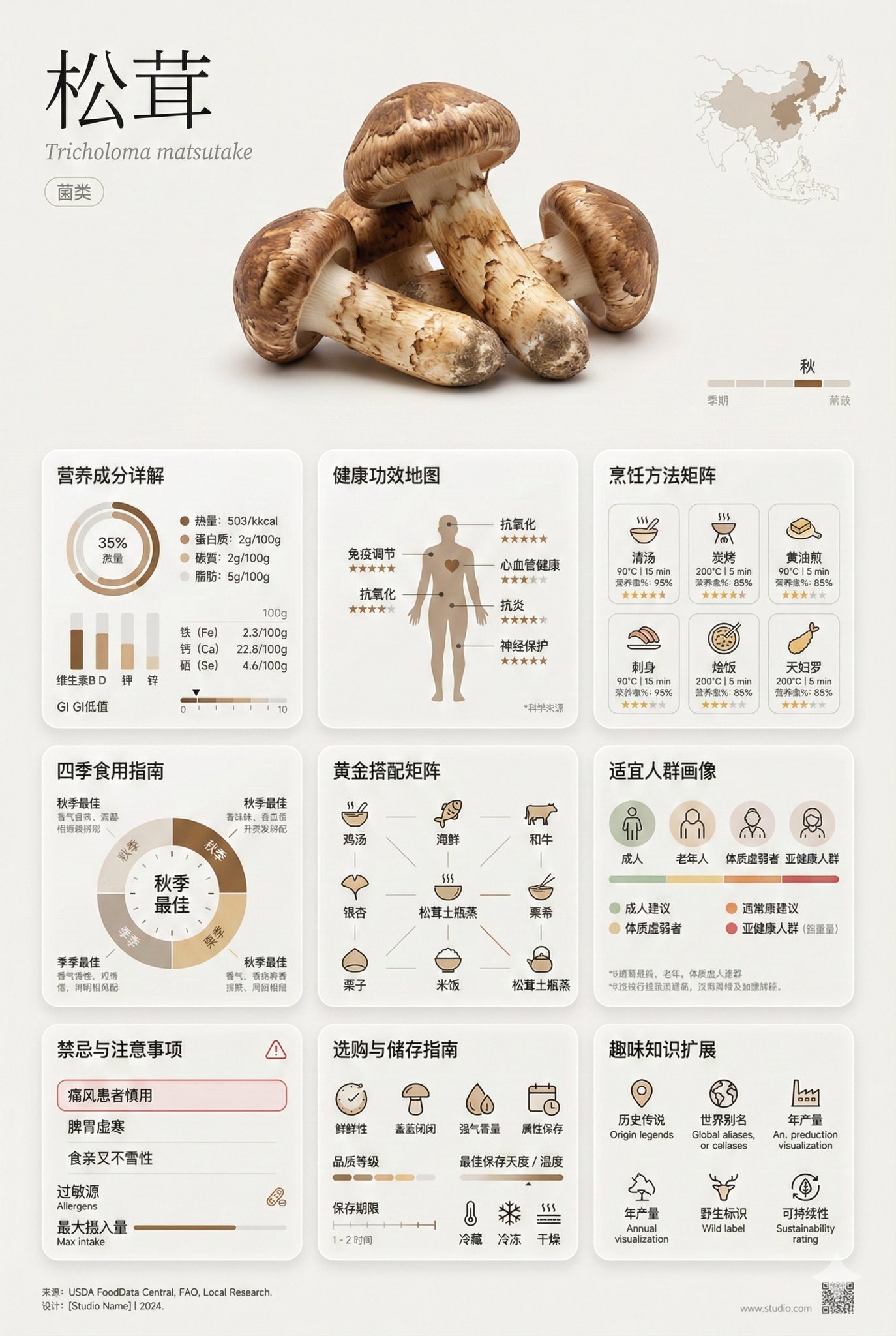 极简艺术风格芦笋百科卡片