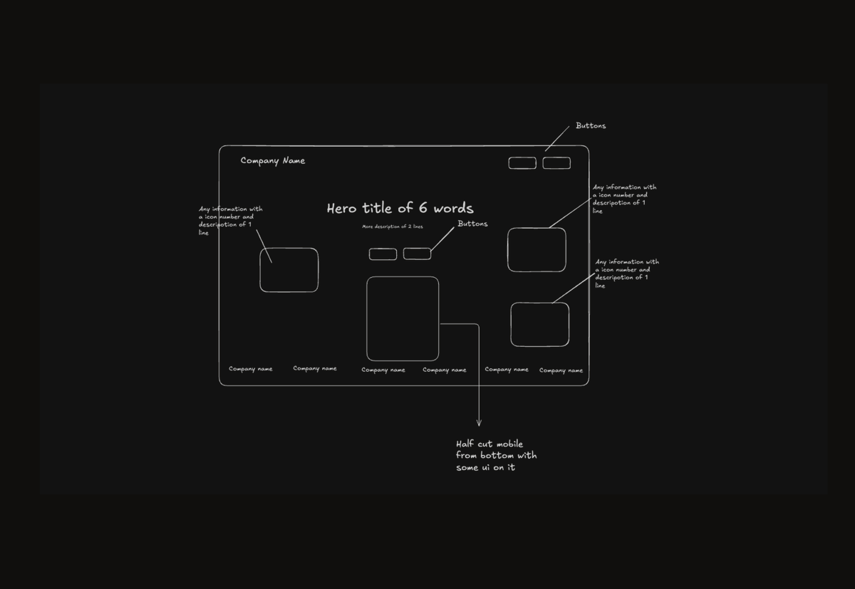 ClipFlow 视频电子商务平台着陆页