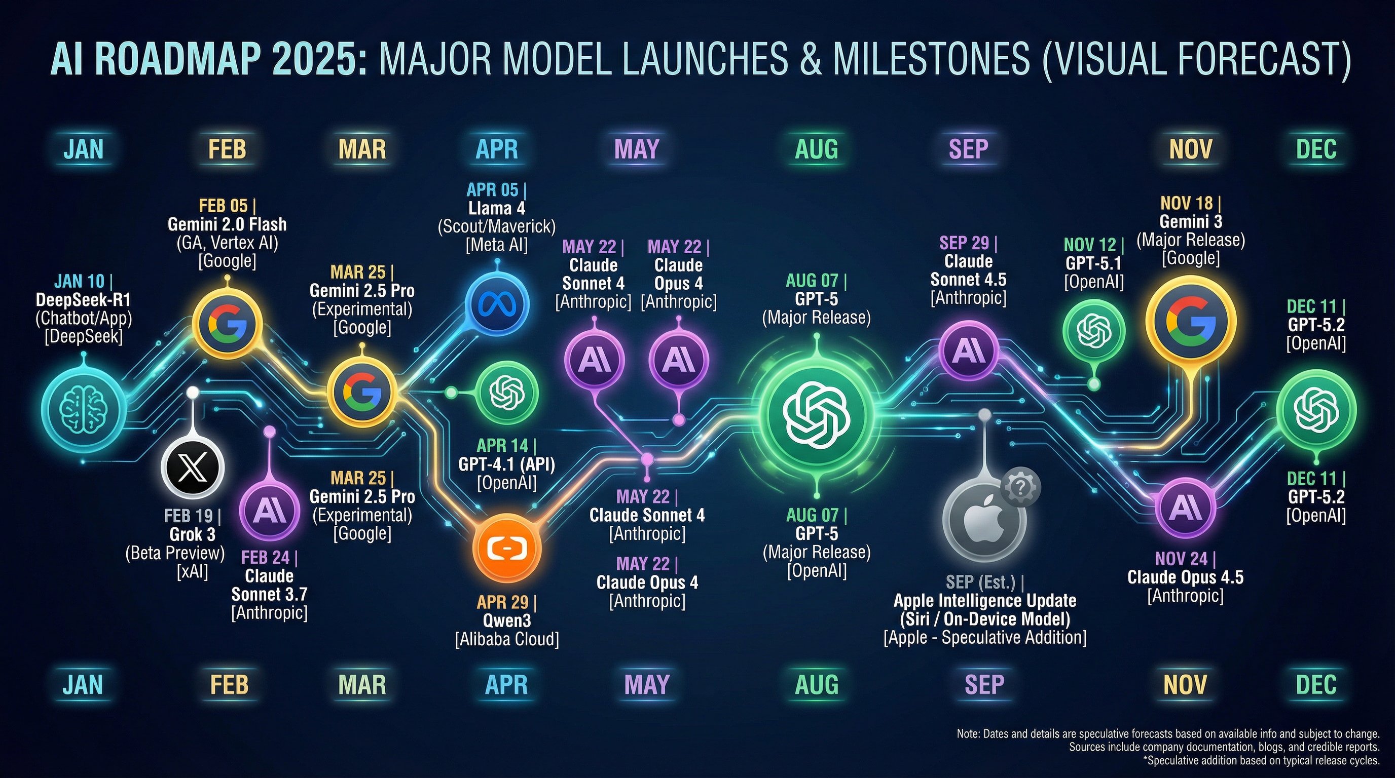 每个意见都很重要，自由表达与行动同样重要