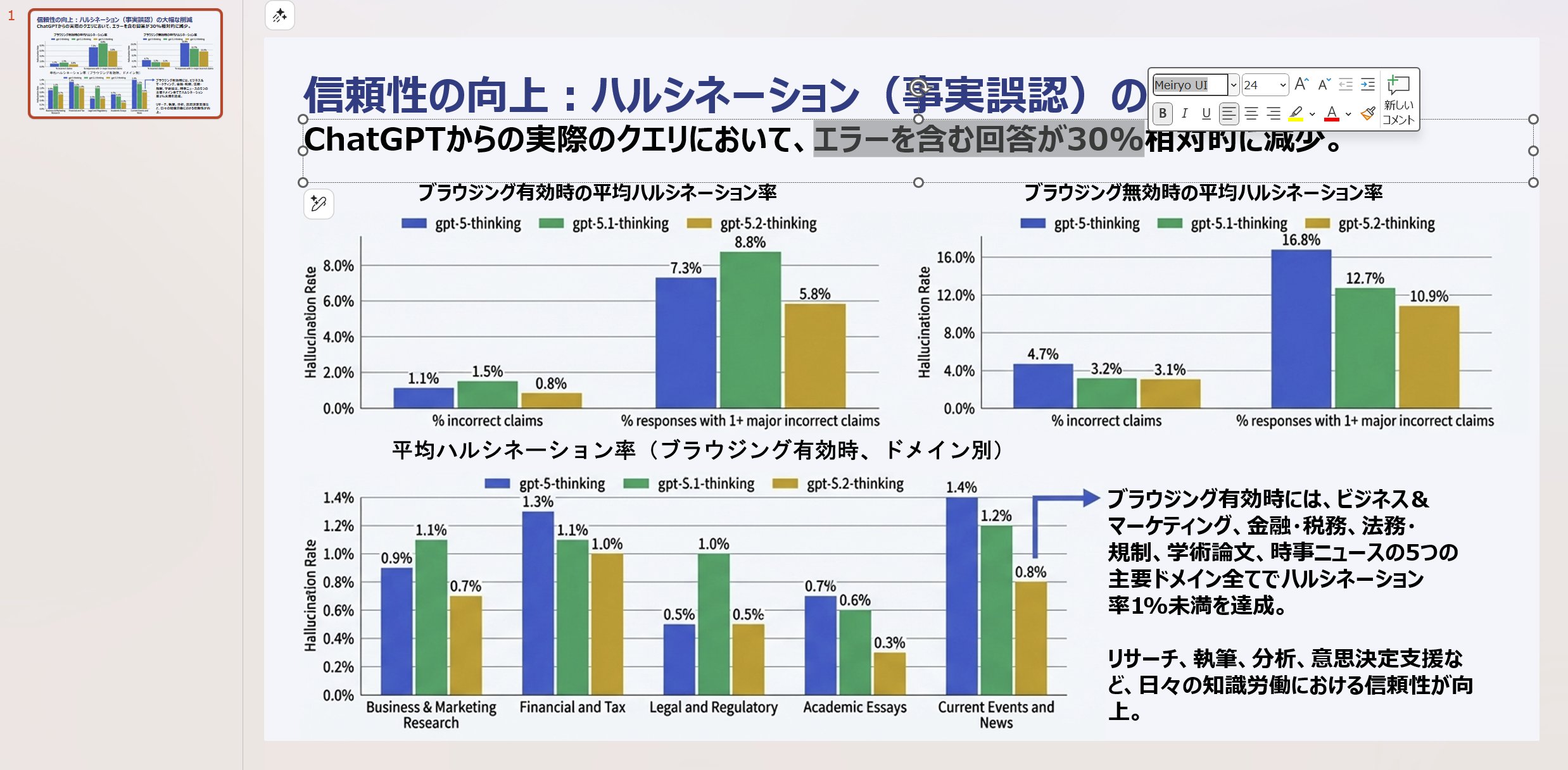PPTXスライド編集プロセス