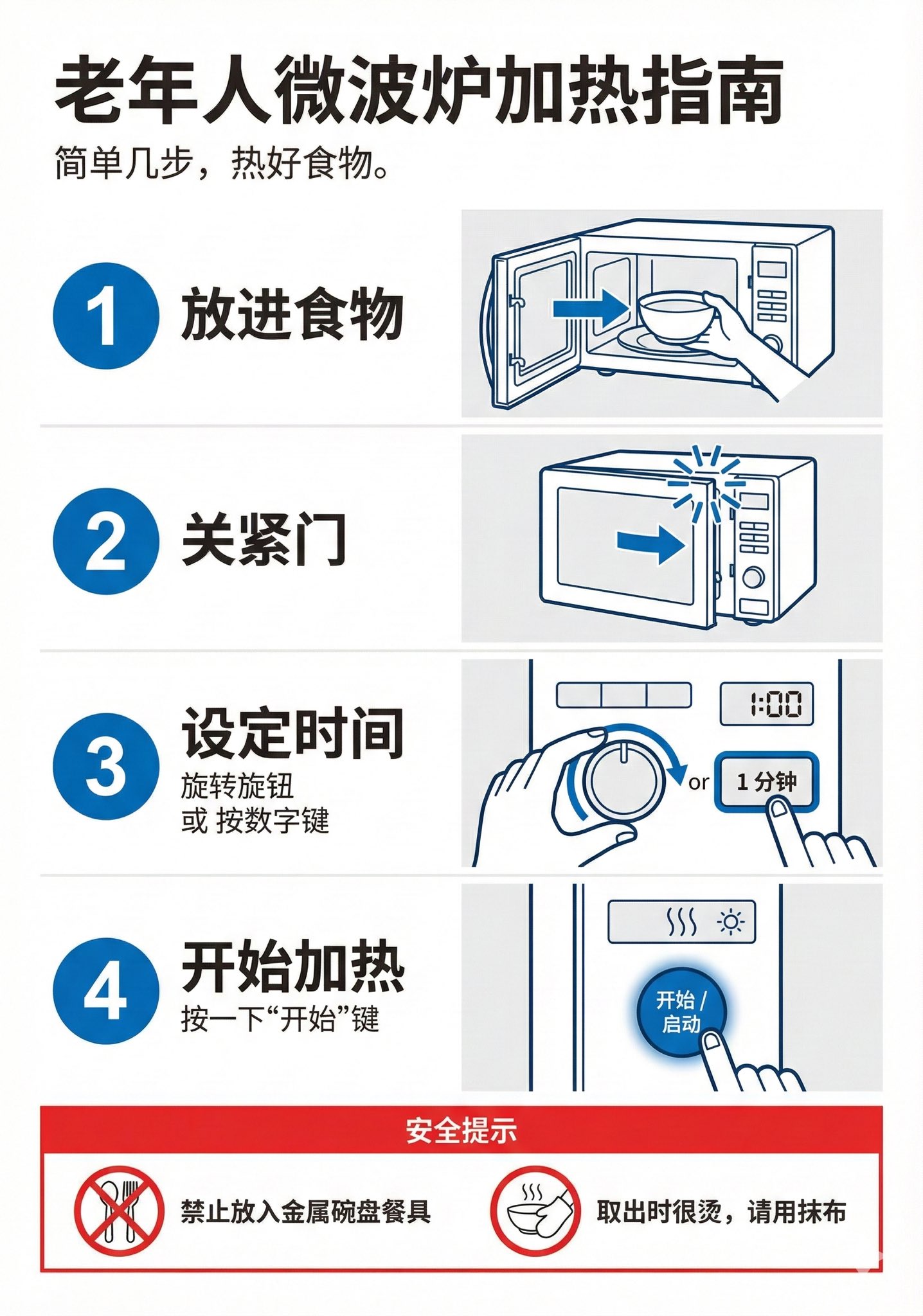 适老指南信息图设计