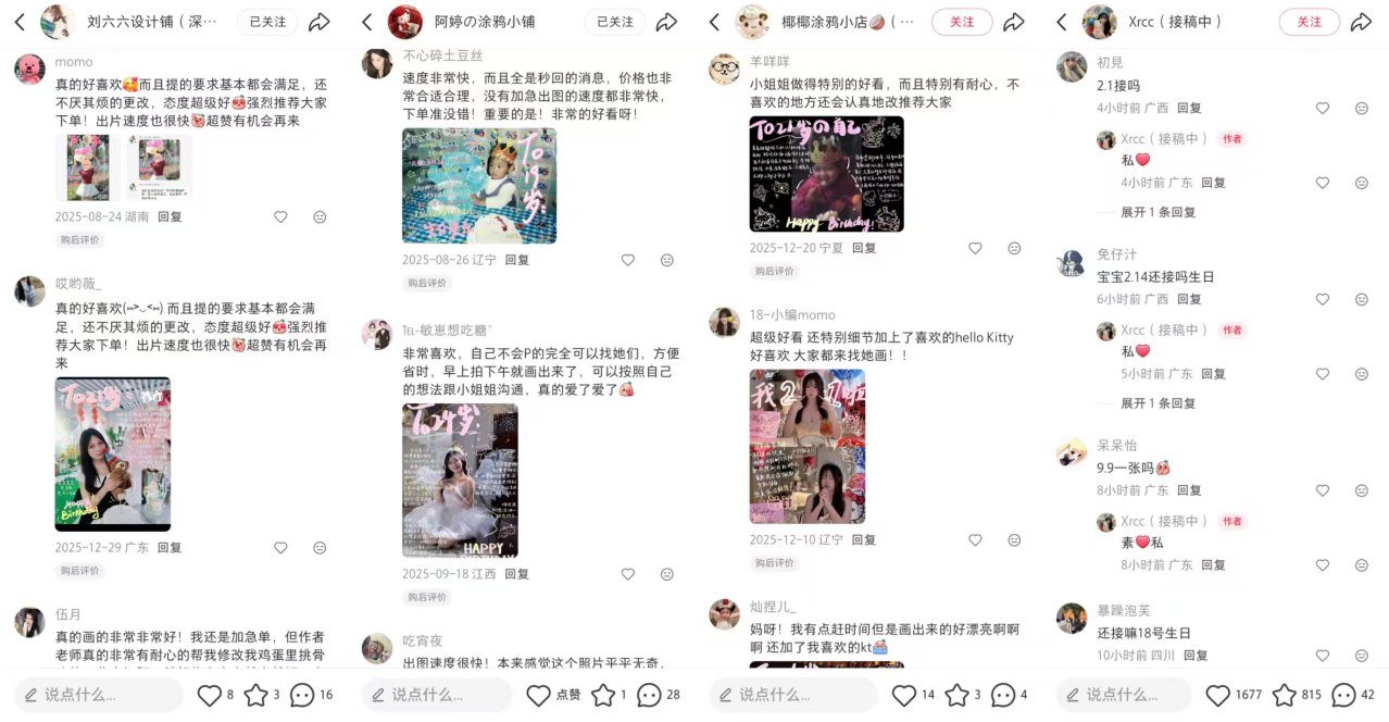 生日涂鸦照片制作与营销策略