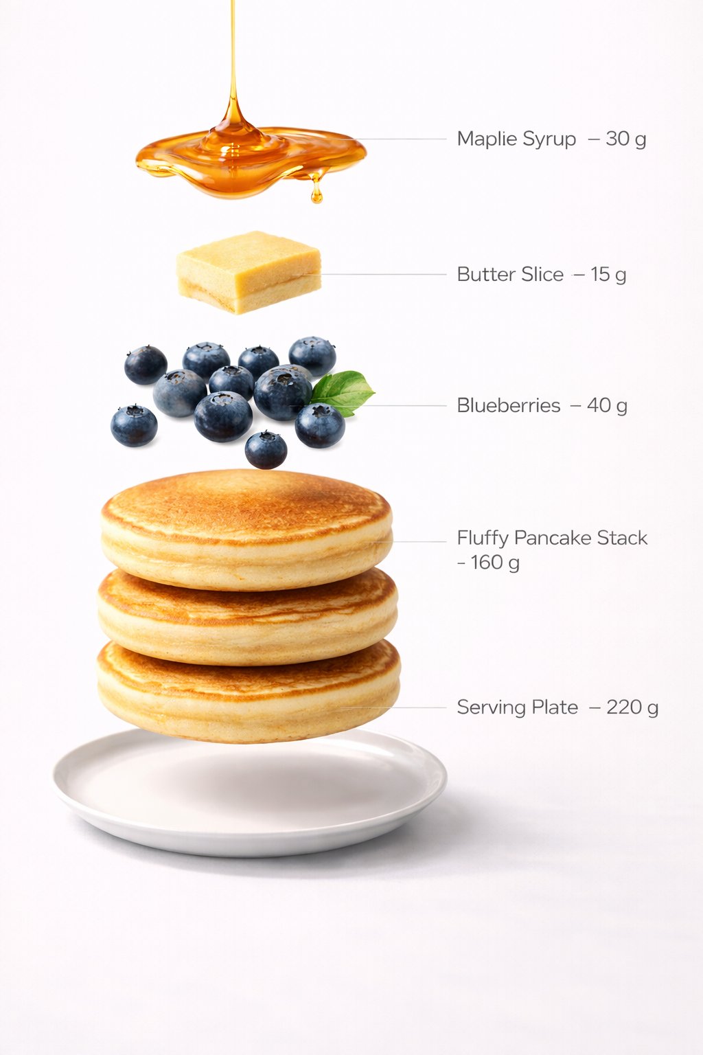 Kling AI + Google Nano Banana Pro 动作提示图像