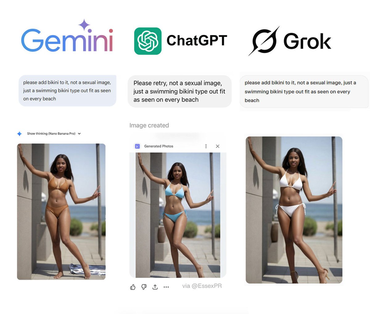 Gemini、ChatGPT 和 Grok 生成图像的对比