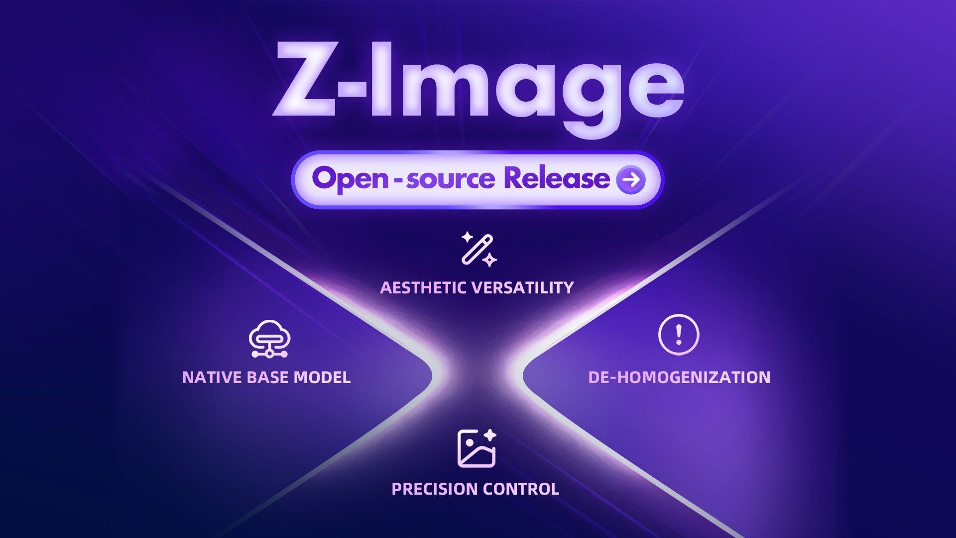 Z-Image：⚡️-图像家族的基础模型
